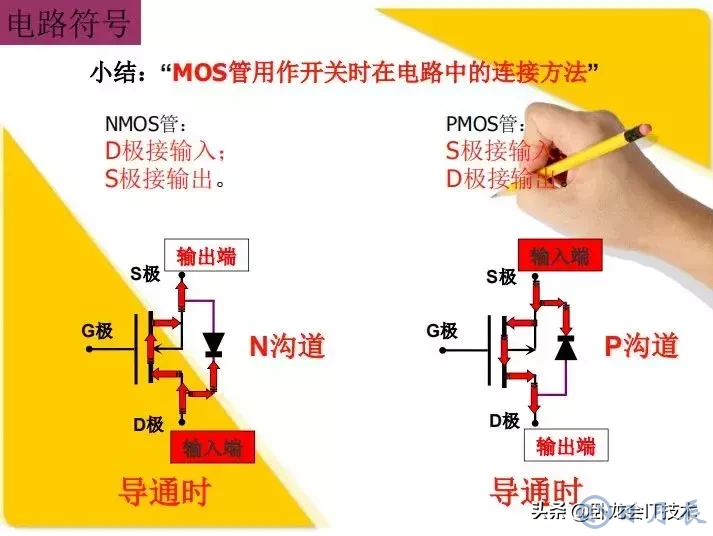 MOS管電路工作原理及詳解！50多張圖揭示一切MOS管電路圖