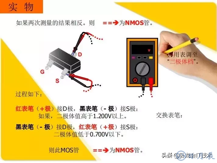 MOS管電路工作原理及詳解！50多張圖揭示一切MOS管電路圖