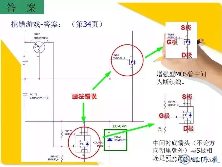 MOS管電路工作原理及詳解！50多張圖揭示一切MOS管電路圖