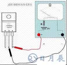 一文詳解MOS管，看完后醍醐灌頂！