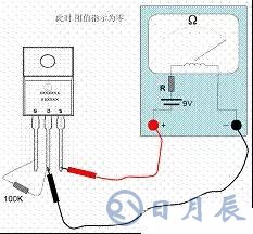 一文詳解MOS管，看完后醍醐灌頂！