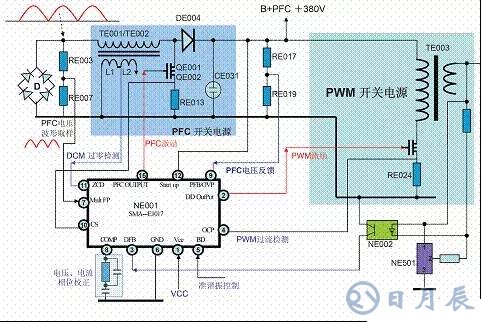 一文詳解MOS管，看完后醍醐灌頂！