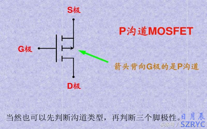 八張圖片教你快速識別應(yīng)用MOS管