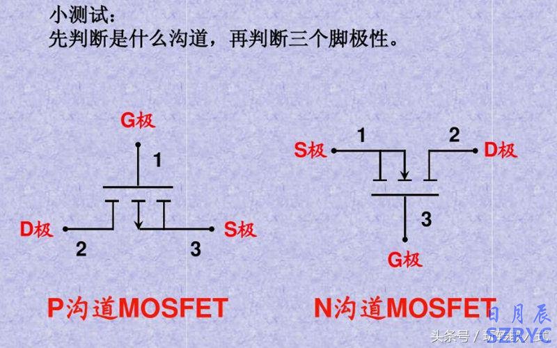 八張圖片教你快速識別應(yīng)用MOS管