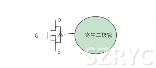 開關(guān)元件MOS管與IGBT管的區(qū)別