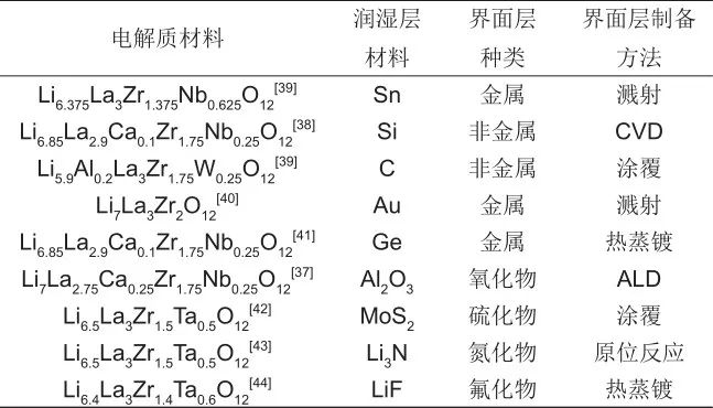 24bc2b84-2f10-11ed-ba43-dac502259ad0