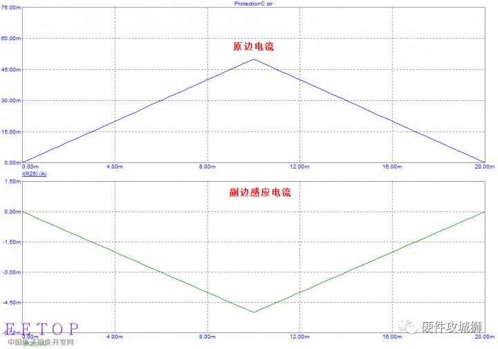 73c6f160-2a82-11ed-ba43-dac502259ad0