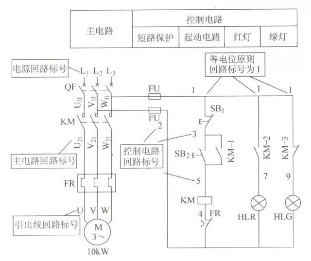 c1ffdfce-3cd2-11ed-9e49-dac502259ad0