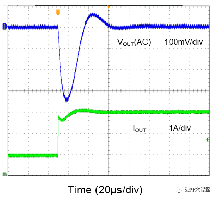 d42b510a-326a-11ed-ba43-dac502259ad0