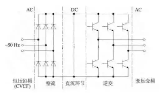 e22e9d90-2f57-11ed-ba43-dac502259ad0