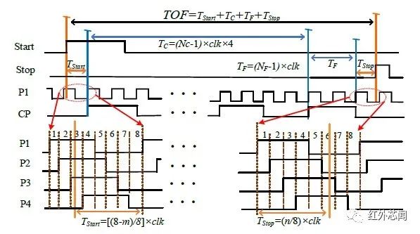 38f2fd5e-4106-11ee-a2ef-92fbcf53809c